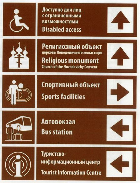 Дорожные знаки для туристов