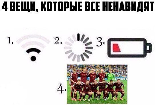 Футбол ЧЕ-2016