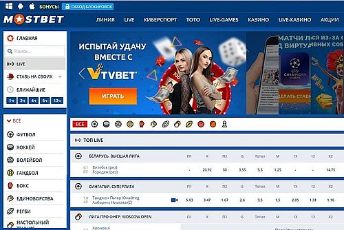 5 Mostbet Review in Germany Issues And How To Solve Them