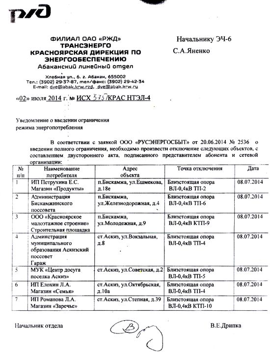 Решение об отключении света в Бискамже