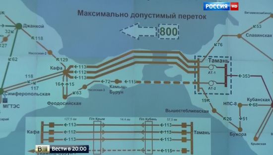 Энергомост в Крым