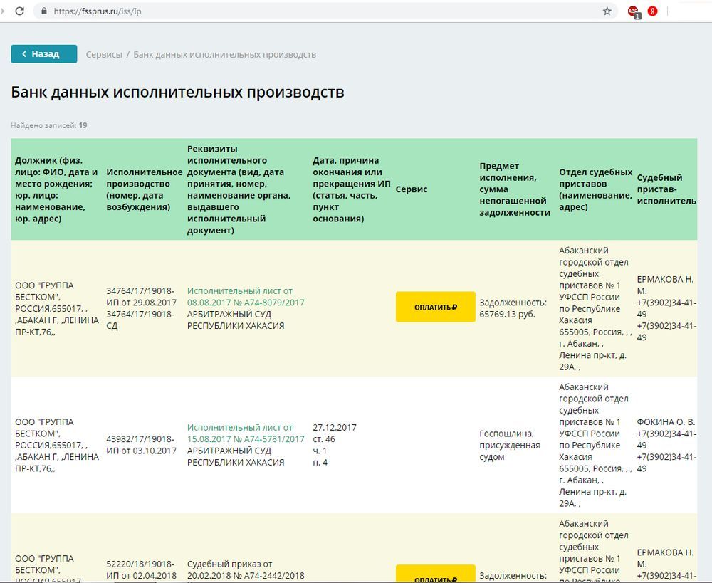 Главой госкомитета по цифровизации Хакасии планируют назначить человека,  задолжавшего 8,5 млн рублей казне и банкам - Агентство Информационных  Сообщений