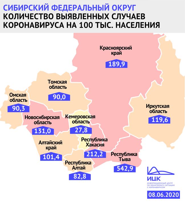 Коронавирус