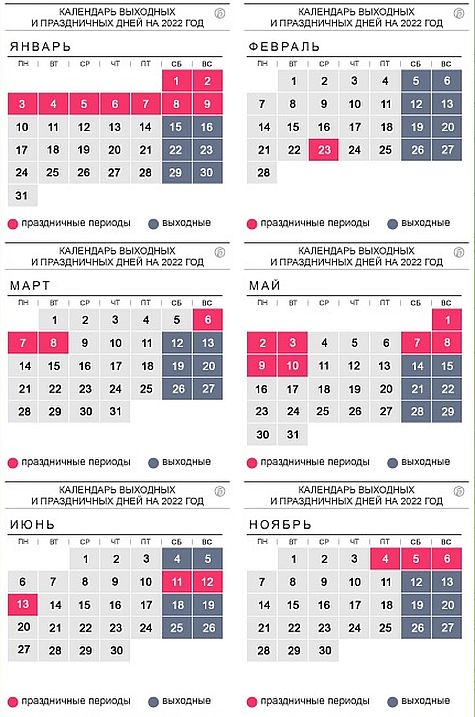 Какие дни гуляем на майские праздники. Выходные и праздники 2022 года в России нерабочие дни. Выходные и праздничные дни в мае 2023 года в России. Выходные и праздничные дни в 2022 году в России. Календарь выходных и праздничных дней на 2022 год в России.