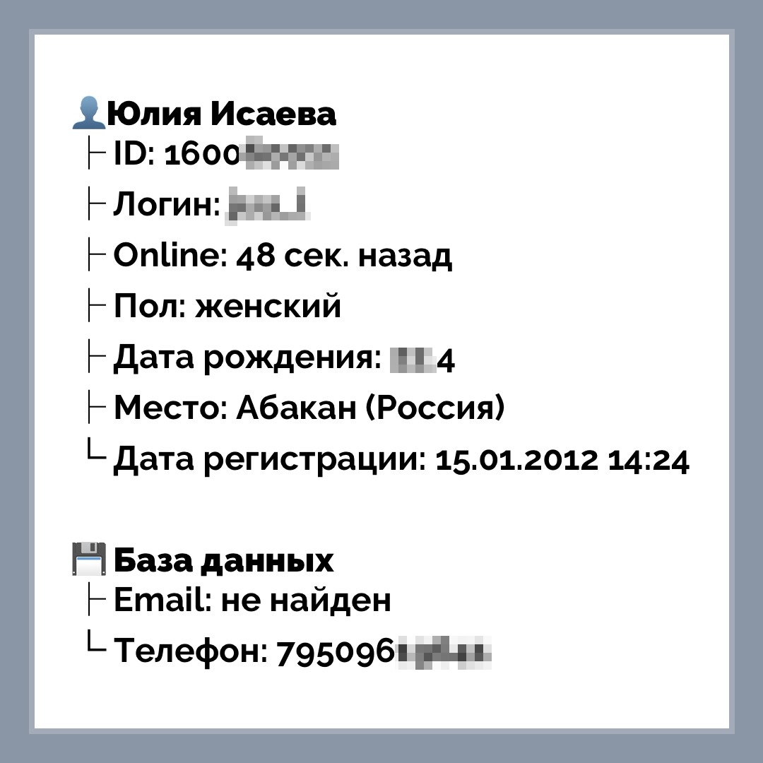 Окружение Коновалова пытается выдать критику от жителей Хакасии за кампанию  против губернатора - Агентство Информационных Сообщений