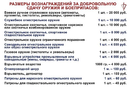 Фото пресс-службы Управления Росгвардии по Хакасии